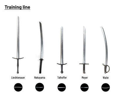 Training - blades