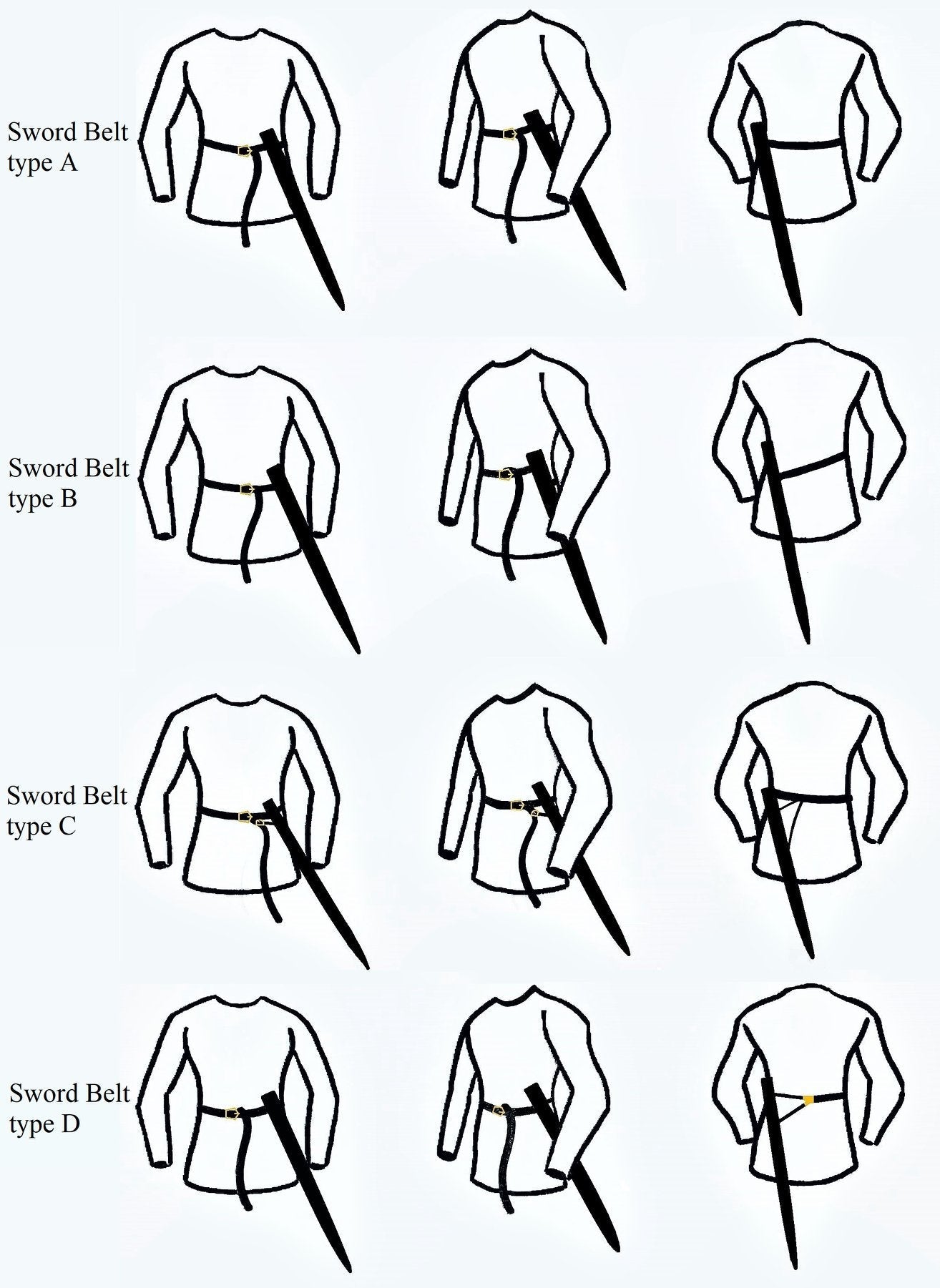 Messer scabbard - Type I