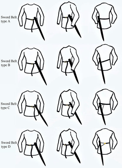 Sword scabbard - Type III